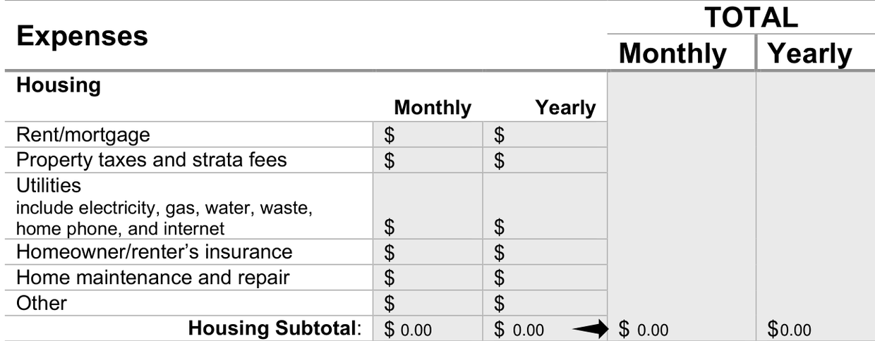 Excerpt from the official Provincial Court Form 4, Part 2: the Housing block of the expenses table with Monthly and Yearly columns, listing rent or mortgage, property taxes and strata fees, utilities, homeowner or renter's insurance, home maintenance and repair, and other, ending in a Housing Subtotal row that carries into the form's monthly and yearly totals.